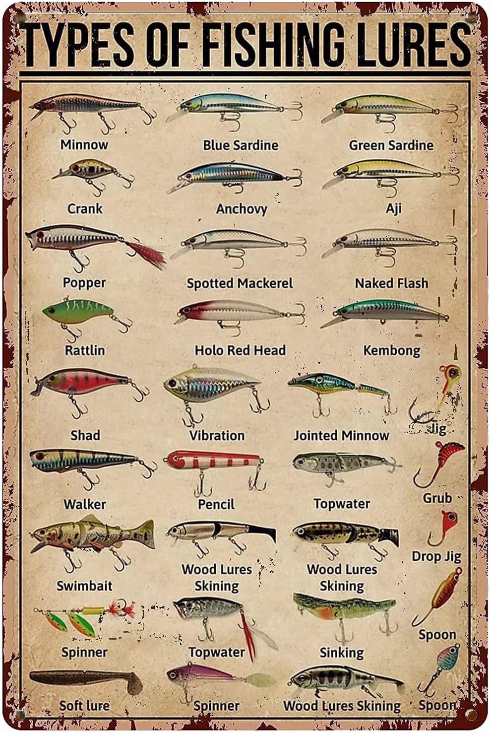 1d,TYPES OF FISHING LURES Know - огляд і ціна Fishing Equipment Usa