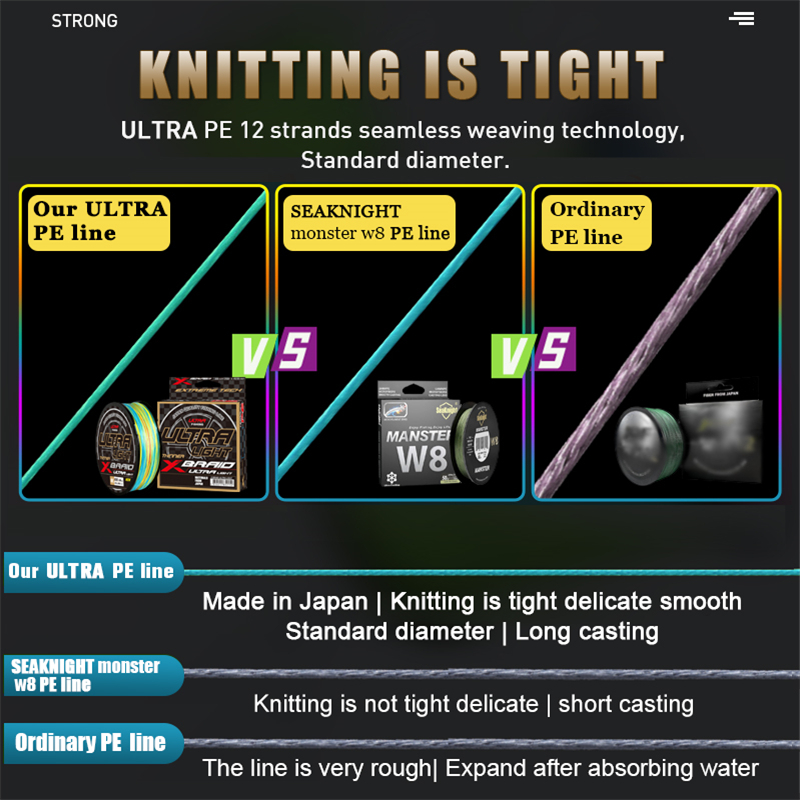 ZUKIBO ULTRA LIGHT Japan High  - огляд і ціна Fishing Equipment Bundle
